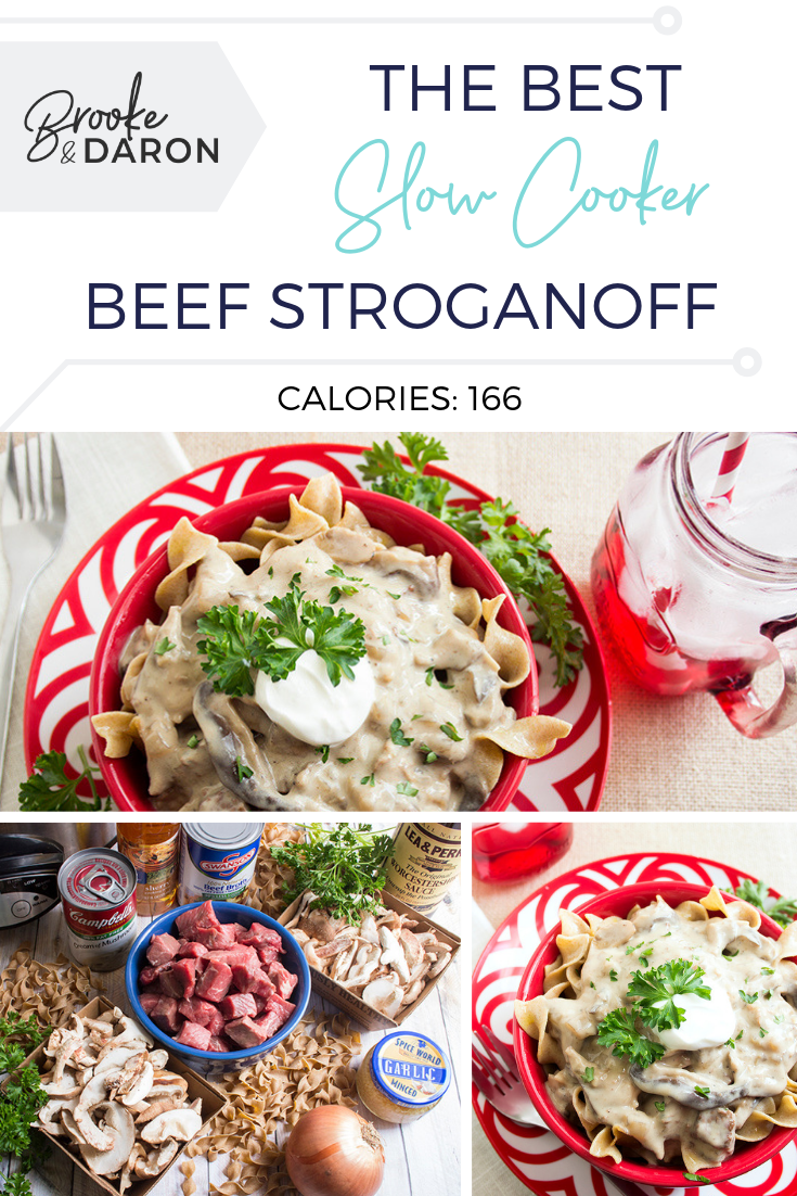 Collage image of slow cooker beef stroganoff recipe