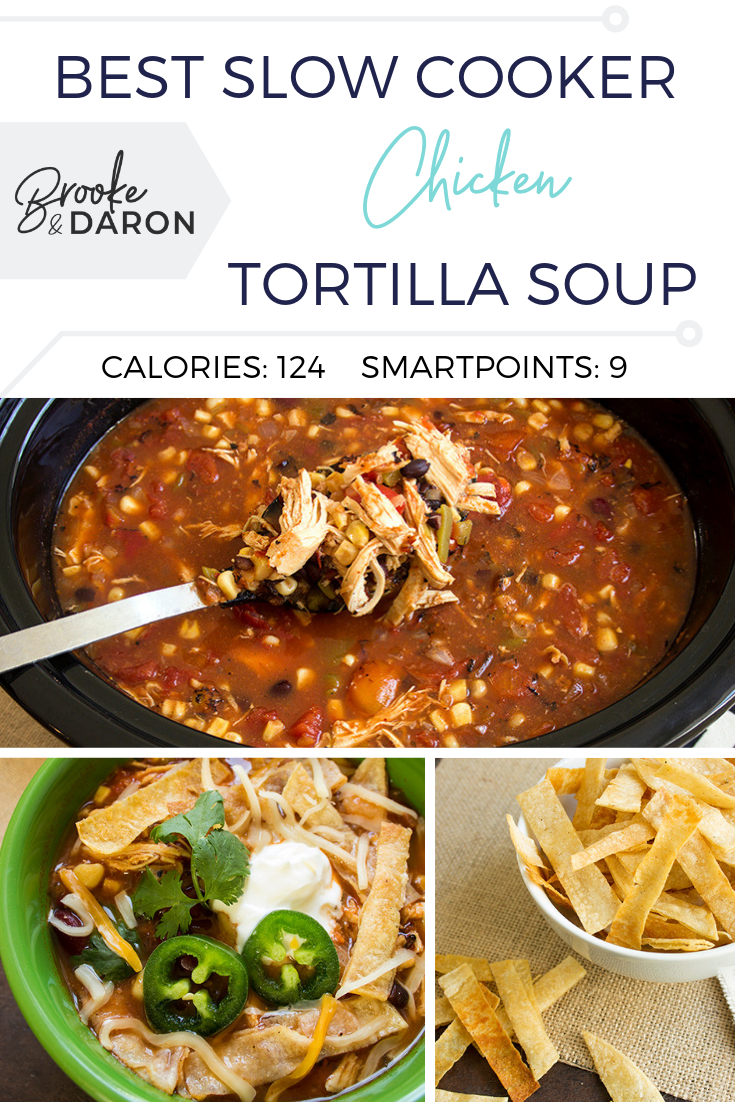 Collage image of slow cooker chicken tortilla soup